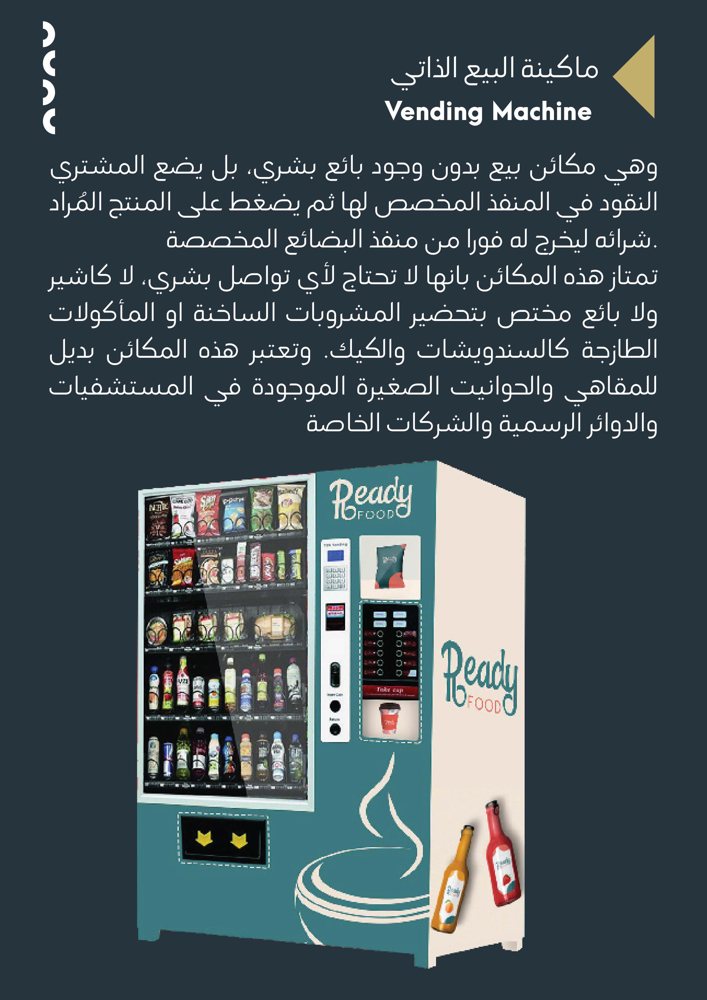 حلول البيع الذاتي